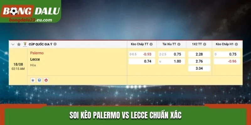 Soi kèo Palermo vs Lecce chuẩn xác
