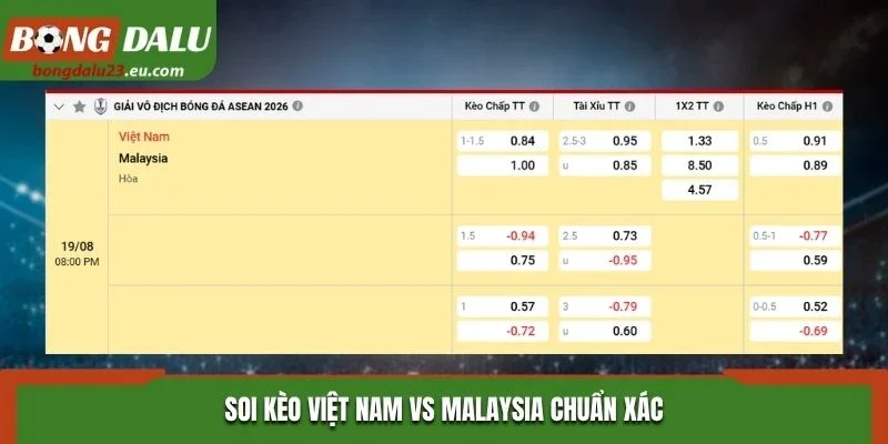Soi kèo Việt Nam vs Malaysia chuẩn xác từ bảng kèo nhà cái